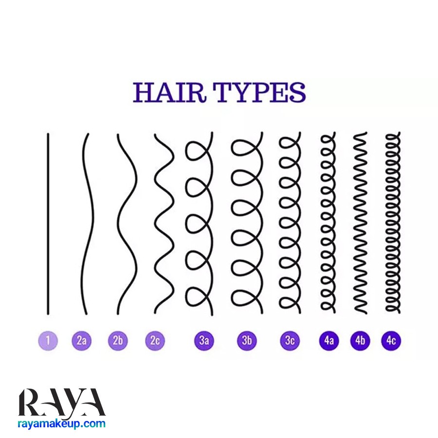 انواع مختلف مو چیست؟ چگونه نوع موی خود را تعیین کنیم؟